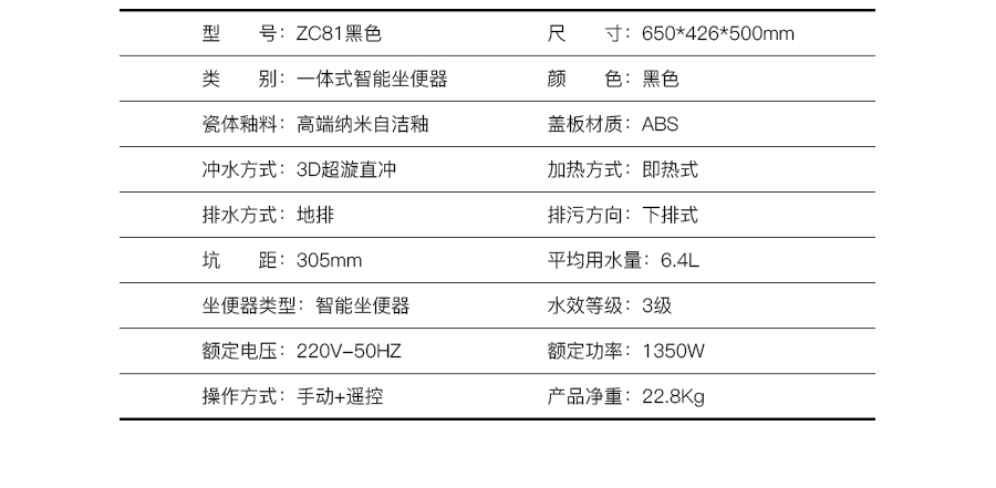 東莞長安手板模型廠